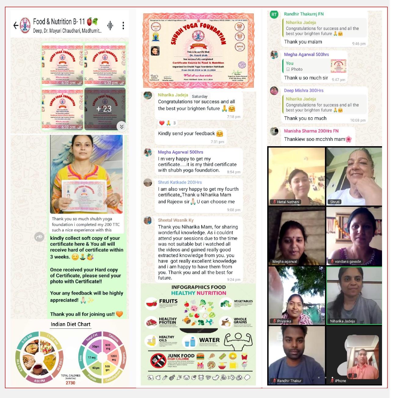 Diet & Nutrition Review 006